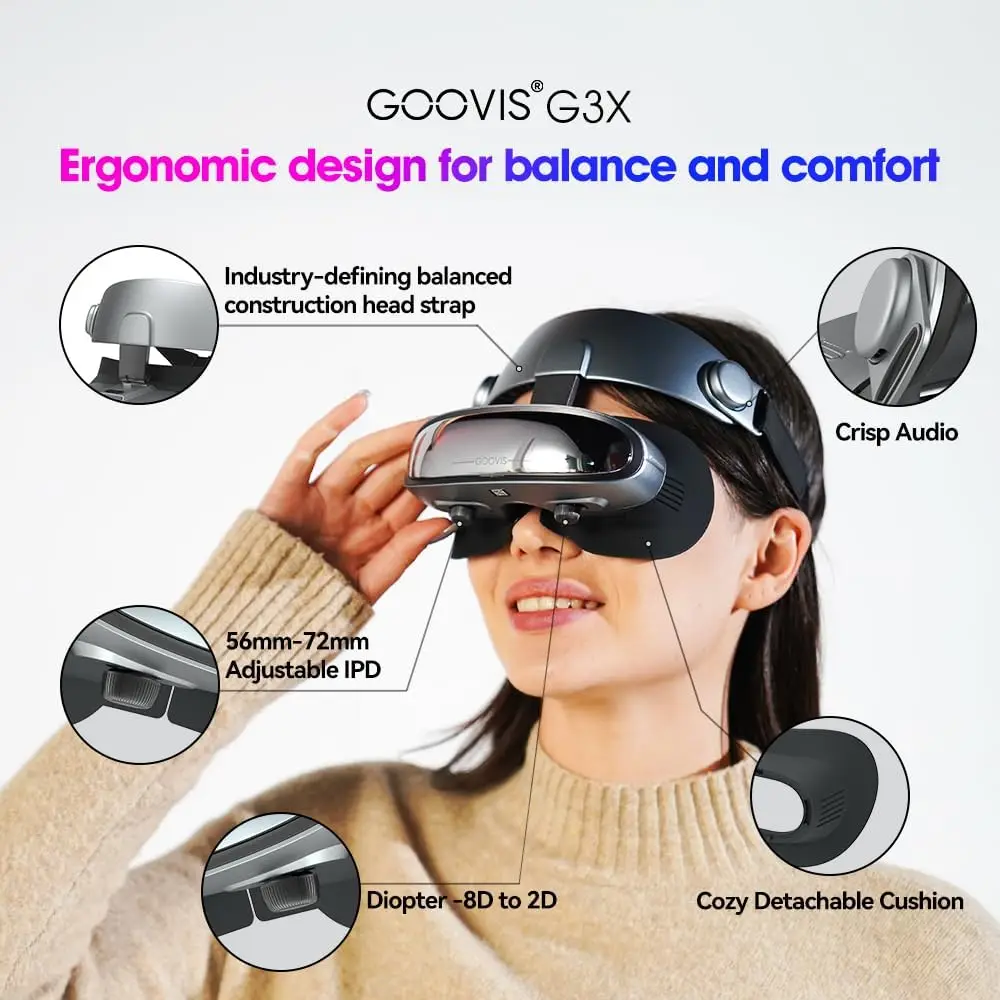 GOOVIS G3X Headsets 3D Giant Screen Display 5K VR AR Glasses Support Myopia Adjustment Suit For PC Smart Phone And Xbox